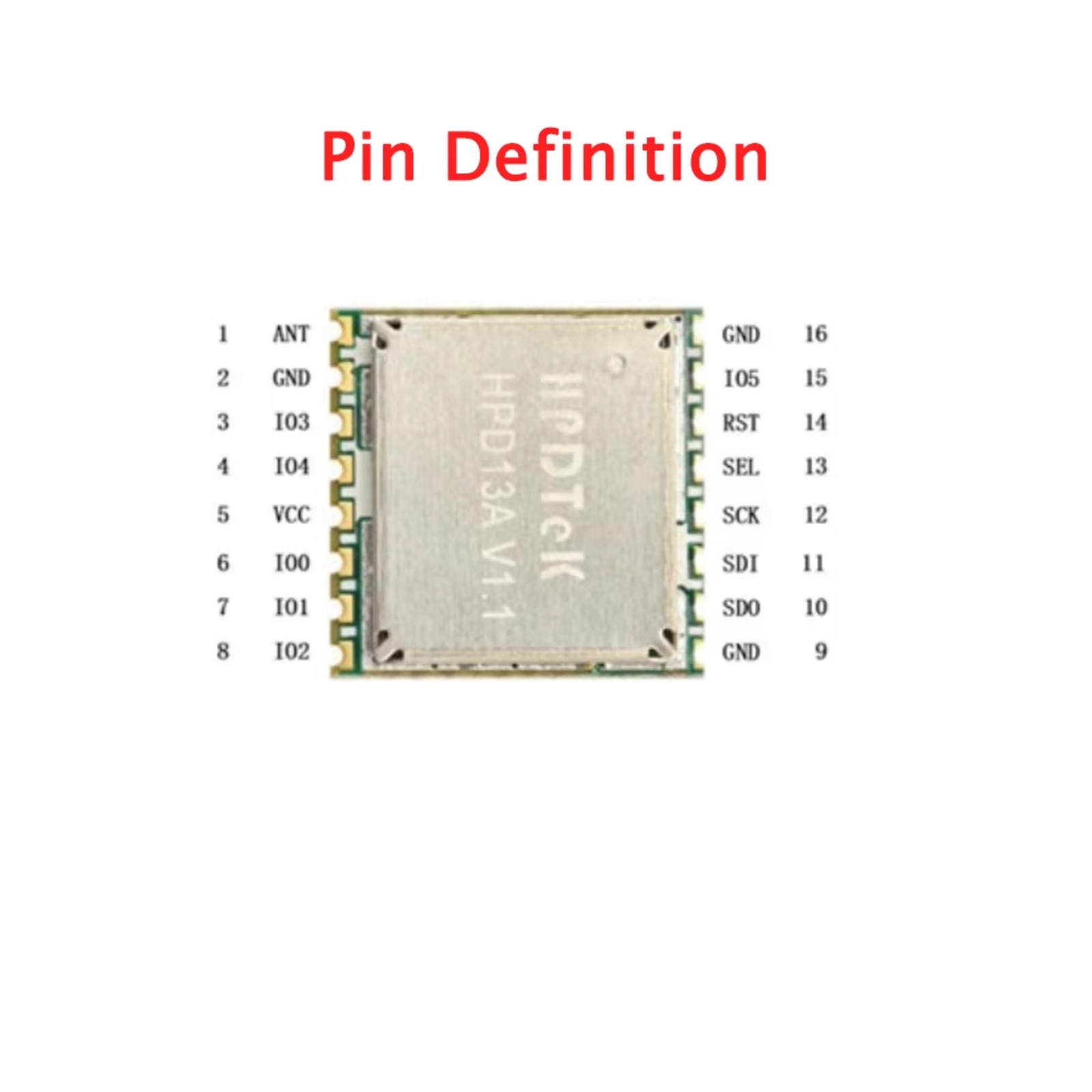 10 Stück HPD13A 868 MHz/915 MH – Lora Rfm95 Bewertung und Preis