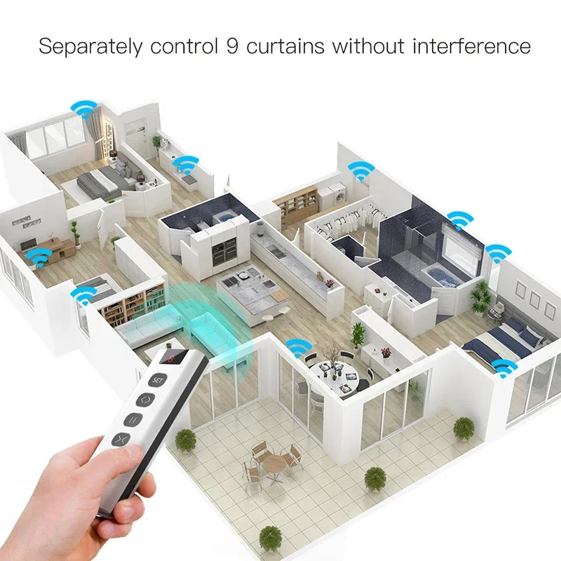 9/1 Kanal RF433 Fernbedienung  – Ir Remote Module Bewertung und Preis