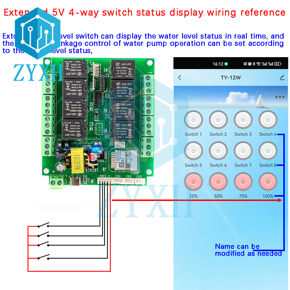 Tuya 8-Kanal-WLAN/ZigBee-Fernb – Relay Module 4 Channel Bewertung und Preis