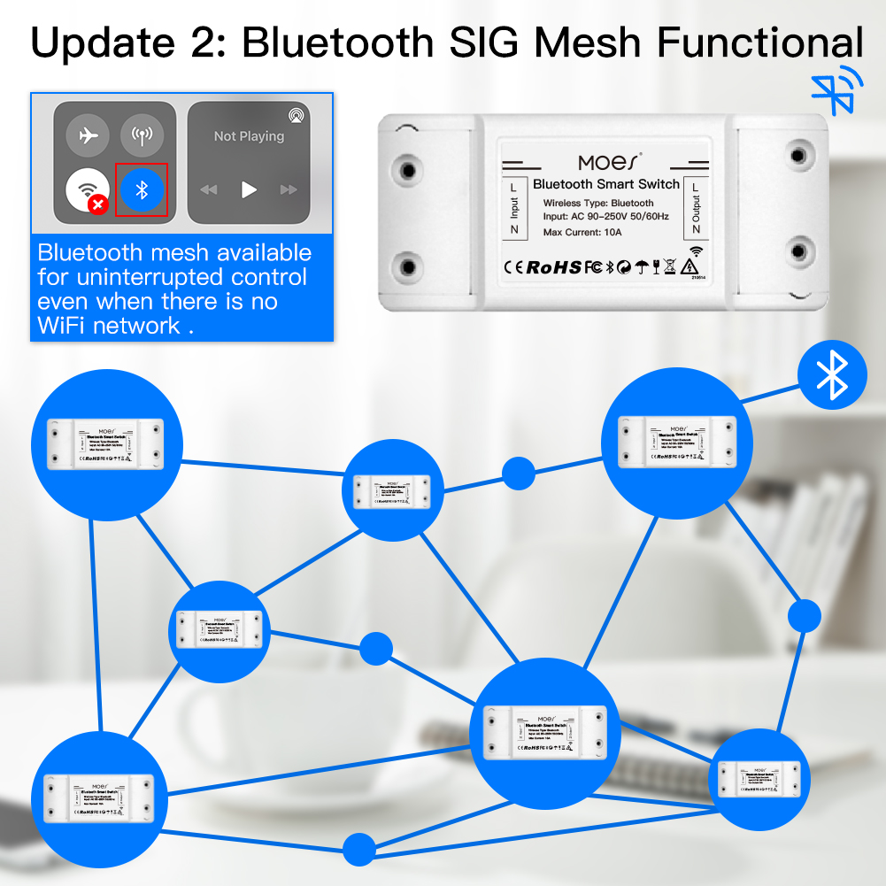 MOES Bluetooth Smart Switch Re – Joystick Module Bewertung und Preis