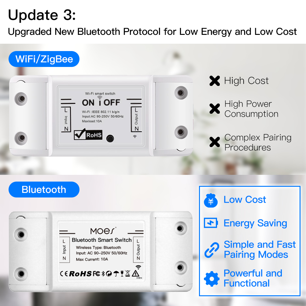 MOES Bluetooth Smart Switch Re – Joystick Module Bewertung und Preis