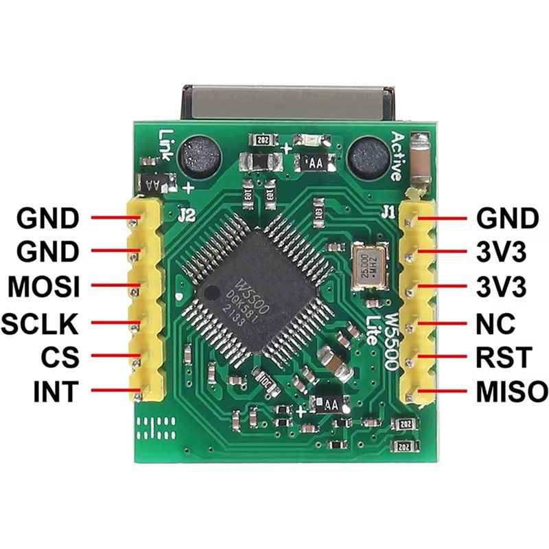 3CGRO-USR-ES1 W5500 Ethernet-N – Ethernet W5500 Bewertung und Preis